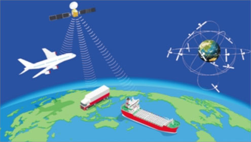 北斗導航時鐘系統的作用及設計原理